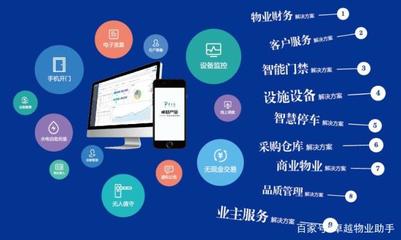 卓越大講堂第一期“業(yè)主滿意度提升”專場培訓(xùn)會圓滿落幕，物業(yè)管理開啟服務(wù)新篇章